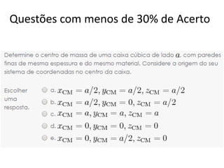 Questões com menos de 30% de Acerto
 