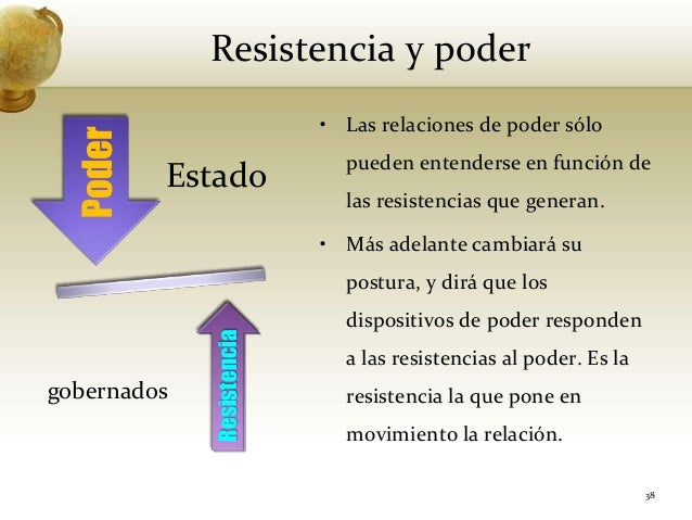 01 michel foucault y las relaciones de poder