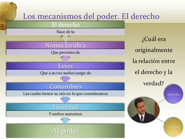 01 michel foucault y las relaciones de poder