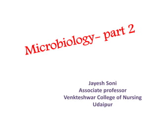 Jayesh Soni
Associate professor
Venkteshwar College of Nursing
Udaipur
 