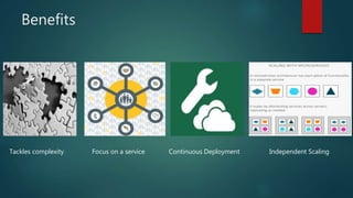 01 microservices architecture | PPTX