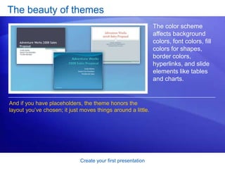 Create your first presentation
The beauty of themes
The color scheme
affects background
colors, font colors, fill
colors for shapes,
border colors,
hyperlinks, and slide
elements like tables
and charts.
And if you have placeholders, the theme honors the
layout you’ve chosen; it just moves things around a little.
 