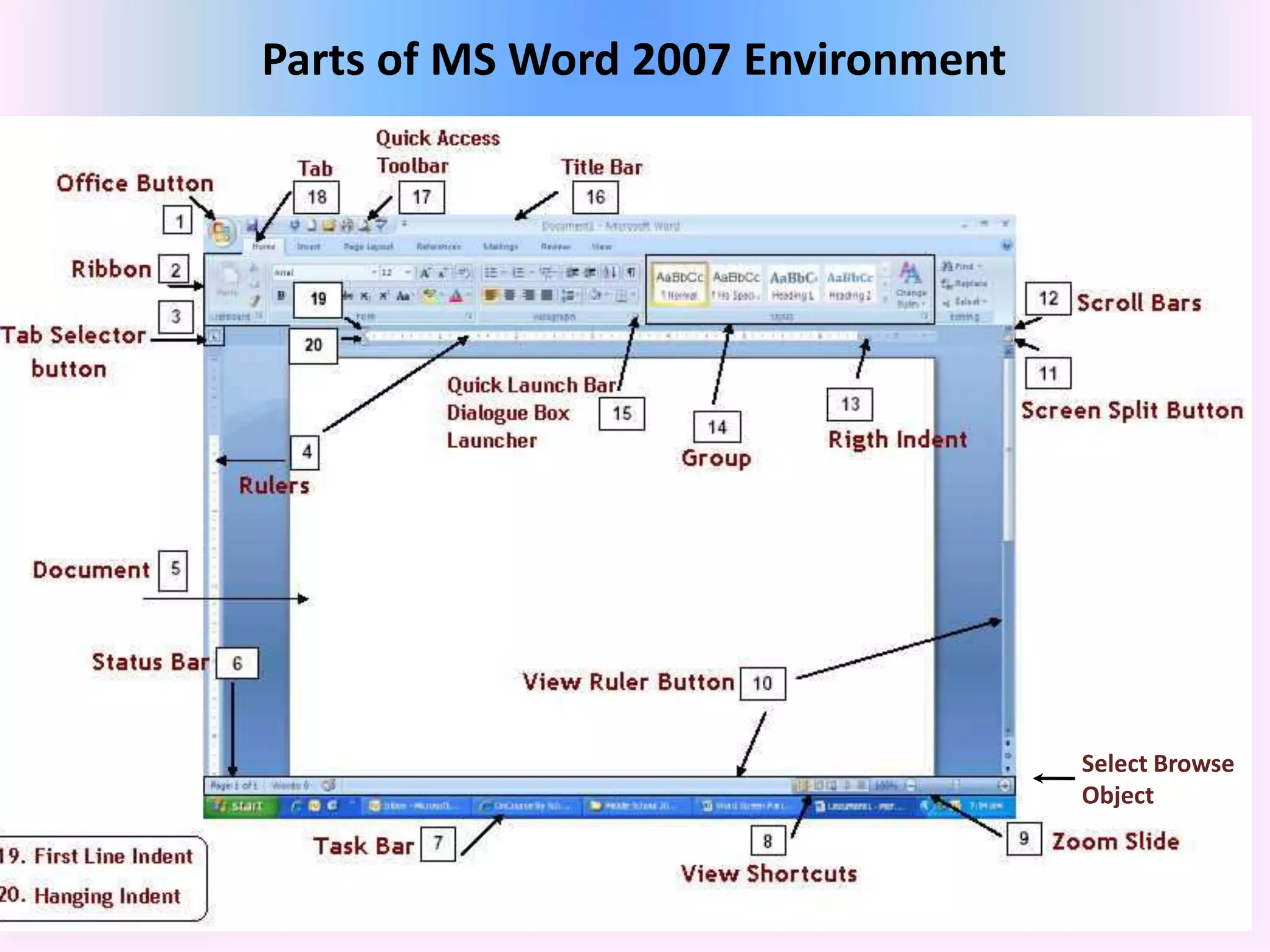 Parts of MS Word 2007 Environment
Select Browse
Object
 