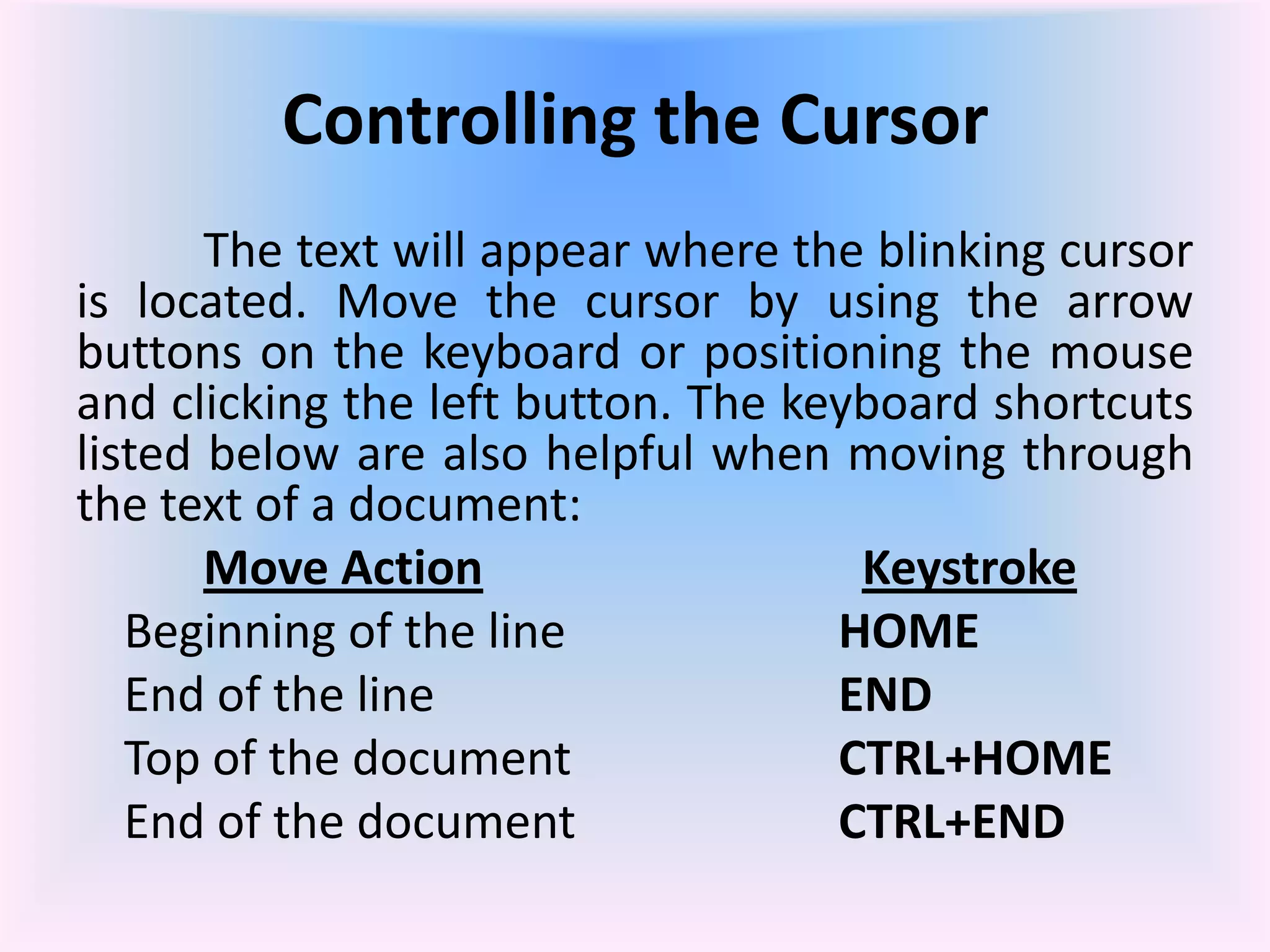 Controlling the Cursor
The text will appear where the blinking cursor
is located. Move the cursor by using the arrow
buttons on the keyboard or positioning the mouse
and clicking the left button. The keyboard shortcuts
listed below are also helpful when moving through
the text of a document:
Move Action Keystroke
Beginning of the line HOME
End of the line END
Top of the document CTRL+HOME
End of the document CTRL+END
 