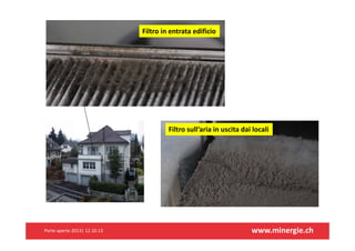 Filtroinentrataedificio

Filtrosull‘ariainuscitadailocali

Porteaperte2013|12.10.13

www.minergie.ch

 
