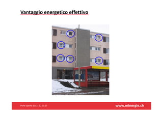 Vantaggioenergeticoeffettivo

Porteaperte2013|12.10.13

www.minergie.ch

 