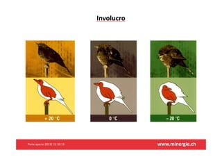 Involucro

Porteaperte2013|12.10.13

www.minergie.ch

 