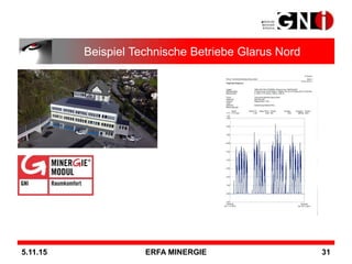 5.11.15 ERFA MINERGIE 31
Beispiel Technische Betriebe Glarus Nord
 