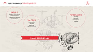 03 NUESTRA MARCAPOSICIONAMIENTO
INSIGHT
“Quiero vivir nuevas
experiencias y
descubrir nuevos
horizontes”
VALORES
Innovación
Cercanía
Carisma
Perseverancia
PERSONALIDAD
Inquieta
Honesta
Espontánea
Valiente
EL VIAJE COMIENZA AQUÍ
 