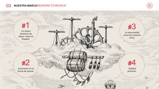 03 NUESTRA MARCAREASONS TO BELIEVE
#1La marca
premium de
mayor venta en
España.
#2Innovación en la
forma de pensar.
#3La personaliad
única de nuestros
vinos.
#4Calidad
premium.
 