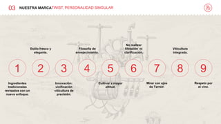 03 NUESTRA MARCATWIST, PERSONALIDAD SINGULAR
1 2 3 4 5 6 7 8 9
Ingredientes
tradicionales
revisados con un
nuevo enfoque.
Innovación:
vinificación
viticultura de
precisión.
Cultivar a mayor
altitud.
Mirar con ojos
de Terroir.
Respeto por
el vino.
Estilo fresco y
elegante.
Filosofía de
envejecimiento.
No realizar
filtración ni
clarificación.
Viticultura
integrada.
 