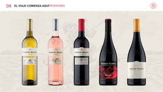 04 EL VIAJE COMIENZA AQUÍPACKAGING
 
