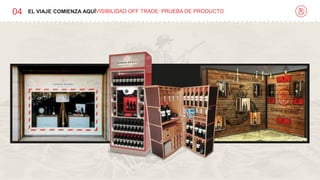 04 EL VIAJE COMIENZA AQUÍVISIBILIDAD OFF TRADE: PRUEBA DE PRODUCTO
 