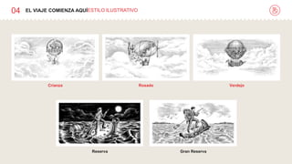 04 EL VIAJE COMIENZA AQUÍESTILO ILUSTRATIVO
Crianza Rosado Verdejo
Reserva Gran Reserva
 