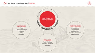 04 EL VIAJE COMIENZA AQUÍ DIGITAL
OBJETIVO
INSPIRAR
Posts
Lifestyle Shootings
Producto
Video
Campaña
EDUCAR
Posts Producto
Videotips Producto
Maridajes
PARTICIPAR
Promociones
Engagement
Invitaciones a
Eventos Valoración
De Productos
 