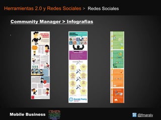 @fmaralvMobile Business
Herramientas 2.0 y Redes Sociales > Redes Sociales
.
 