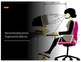 Recomendaciones:
Ergonomía Básica
 