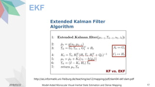 EKF
2018/03/22 Model-Aided Monocular Visual-Inertial State Estimation and Dense Mapping 17
http://ais.informatik.uni-freiburg.de/teaching/ws12/mapping/pdf/slam04-ekf-slam.pdf
 
