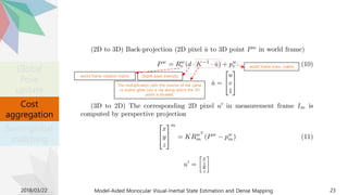 2018/03/22 Model-Aided Monocular Visual-Inertial State Estimation and Dense Mapping 23
The multiplication with the inverse of the came
ra matrix gives you a ray along which the 3D
point is located.
Depth pixel intensityworld frame rotation matrix
world frame trans. matrix
Global
Pose
update
Cost
aggregation
Semi-global
matching
 