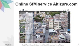 Online SfM service Altizure.com
2018/03/22 Model-Aided Monocular Visual-Inertial State Estimation and Dense Mapping 31
 