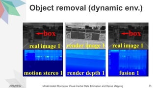 Object removal (dynamic env.)
2018/03/22 Model-Aided Monocular Visual-Inertial State Estimation and Dense Mapping 35
 