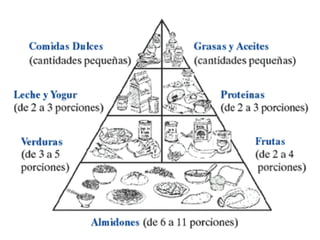 01_Modelo de Mapas.pdf