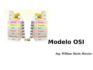 Ing. William Marín Moreno
Modelo OSI
 