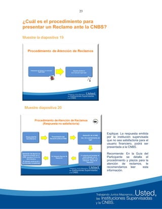 23
¿Cuál es el procedimiento para
presentar un Reclamo ante la CNBS?
Muestre la diapositiva 19
Muestre diapositiva 20
Explique: La respuesta emitida
por la institución supervisada
que no sea satisfactoria para el
usuario financiero, podrá ser
presentada a la CNBS.
Recomiende: En la Guía del
Participante se detalla el
procedimiento y plazos para la
atención de reclamos, le
recomendamos leer esta
información.
 