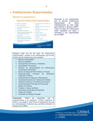 8
 Instituciones Supervisadas
Muestre la diapositiva 3
Recuerde a los participantes
que el término Instituciones
Supervisadas se utiliza
indistintamente en este Taller
para referirse a: Bancos, OPDF.
Todos los tipos de instituciones
están reguladas por leyes y
normativa y son supervisadas
por la CNBS.
Explique cada uno de los tipos de instituciones
supervisadas y solicite a los participantes que le den
nombre de las instituciones que conocen :
 Bancos Comerciales
 Bancos Estatales
 Asociaciones de Ahorro y Préstamo
 Sociedades Financieras
 Oficinas de representación de Instituciones
Financieras Extranjeras
 Banca de Segundo Piso Pública y Privada
 Organizaciones Privadas de Desarrollo
Financiero (OPDF)
 Instituciones de Seguros y Reaseguros
 Sociedad Emisoras de Tarjetas de Créditos
 Institutos Públicos y Privados de Previsión
 Administradoras Privadas de Pensiones
 Bolsas de Valores
 Puestos o Casas de Bolsa
 Almacenes Generales de Depósito
 Casas de Cambio
 Centrales de Riesgo Privadas
Transición: “Utilice las respuestas que le
proporcionaron a la pregunta: “¿Cómo relaciona el
ahorro y el crédito?” para iniciar la explicación de qué
es intermediación financiera que permitirá entender el
trabajo de la CNBS.
 