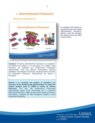 9
 Intermediación Financiera
Muestre la diapositiva 4
La confianza del público es
importante para que exista
intermediación financiera,
debido a que les entregan
sus ahorros para que ellas
lo administren.
Explique: Se llama intermediación financiera a la captación
de ahorros del público y su colocación en créditos. Esta
actividad, es realizada por instituciones financieras
supervisadas como los Bancos Comerciales, Bancos
Estatales, Sociedades Financieras, Organizaciones Privadas
de Desarrollo Financiero, Asociaciones de Ahorro y
Préstamo.
Debido a la confianza del público al depositar sus
recursos en las Instituciones Supervisadas, se vuelve de
interés público para la CNBS el cuidar de dichos
Recursos. Por ello, las instituciones financieras
supervisadas deben estar autorizadas por la Comisión
Nacional de Bancos y Seguros para poder recibir los ahorros
del público y trabajar con ellos otorgando créditos y otros
productos financieros.
 