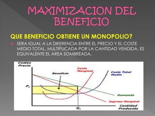 QUE BENEFICIO OBTIENE UN MONOPOLIO?
SERA IGUAL A LA DIFERENCIA ENTRE EL PRECIO Y EL COSTE
MEDIO TOTAL, MULTIPLICADA POR LA CANTIDAD VENDIDA. ES
EQUIVALENTE EL AREA SOMBREADA.