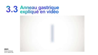 2023
Sebiha AYDOGAN
Léa DI LIBERATORE
 