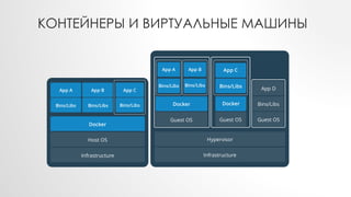 КОНТЕЙНЕРЫ И ВИРТУАЛЬНЫЕ МАШИНЫ
 