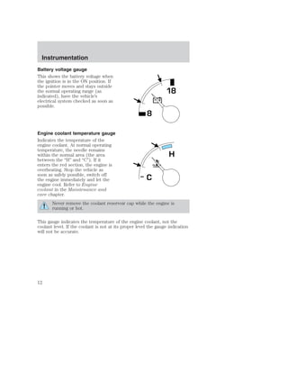 Instrumentation 
Battery voltage gauge 
This shows the battery voltage when 
the ignition is in the ON position. If 
the pointer moves and stays outside 
the normal operating range (as 
indicated), have the vehicle’s 
electrical system checked as soon as 
possible. 
Engine coolant temperature gauge 
Indicates the temperature of the 
engine coolant. At normal operating 
temperature, the needle remains 
within the normal area (the area 
between the “H” and “C”). If it 
enters the red section, the engine is 
overheating. Stop the vehicle as 
soon as safely possible, switch off 
the engine immediately and let the 
engine cool. Refer to Engine 
coolant in the Maintenance and 
care chapter. 
8 
18 
H 
C 
Never remove the coolant reservoir cap while the engine is 
running or hot. 
This gauge indicates the temperature of the engine coolant, not the 
coolant level. If the coolant is not at its proper level the gauge indication 
will not be accurate. 
12 
 