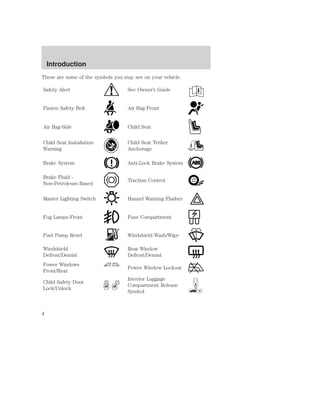 These are some of the symbols you may see on your vehicle. 
Safety Alert See Owner’s Guide 
Fasten Safety Belt Air Bag-Front 
Air Bag-Side Child Seat 
Child Seat Installation 
Warning 
Child Seat Tether 
Anchorage 
Brake System Anti-Lock Brake System 
Brake Fluid - 
Non-Petroleum Based 
Traction Control 
Master Lighting Switch Hazard Warning Flasher 
Fog Lamps-Front Fuse Compartment 
Fuel Pump Reset Windshield Wash/Wipe 
Windshield 
Defrost/Demist 
Rear Window 
Defrost/Demist 
Power Windows 
Front/Rear 
Power Window Lockout 
Child Safety Door 
Lock/Unlock 
Interior Luggage 
Compartment Release 
Symbol 
Introduction 
4 
 