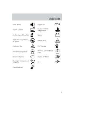 Panic Alarm Engine Oil 
Engine Coolant 
Engine Coolant 
Temperature 
Do Not Open When Hot Battery 
Avoid Smoking, Flames, 
or Sparks 
Battery Acid 
Explosive Gas Fan Warning 
Power Steering Fluid 
Maintain Correct Fluid 
Level 
MAX 
MIN 
Emission System Engine Air Filter 
Passenger Compartment 
Air Filter 
Jack 
Check fuel cap 
Introduction 
5 
 