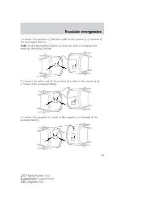 1. Connect the positive (+) booster cable to the positive (+) terminal of 
the discharged battery. 
Note: In the illustrations, lightning bolts are used to designate the 
assisting (boosting) battery. 
+ 
– 
+ 
– 
2. Connect the other end of the positive (+) cable to the positive (+) 
terminal of the assisting battery. 
+ 
– 
+ 
– 
3. Connect the negative (-) cable to the negative (-) terminal of the 
assisting battery. 
+ 
– 
+ 
– 
2001 Motorhome (mot) 
Supplement (supplement) 
USA English (fus) 
Roadside emergencies 
53 
 