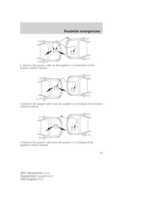 + 
– 
+ 
– 
2. Remove the jumper cable on the negative (-) connection of the 
booster vehicle’s battery. 
+ 
– 
+ 
– 
3. Remove the jumper cable from the positive (+) terminal of the booster 
vehicle’s battery. 
+ 
– 
+ 
– 
4. Remove the jumper cable from the positive (+) terminal of the 
disabled vehicle’s battery. 
2001 Motorhome (mot) 
Supplement (supplement) 
USA English (fus) 
Roadside emergencies 
55 
 