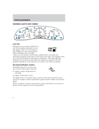 Instrumentation 
WARNING LIGHTS AND CHIMES 
F 
E 
C 
H 
H 
L 
18 
LOW 
FUEL 
BRAKE 
! + - + - 
50 60 
80 100 
0 0 0 0 0 0 
0 0 0 
0 
30 
20 
10 
0 
40 
40 
20 
60 
120 
MPH km/h 
8 P R N 21 
70 
80 
90 
100 
140 
180 
1 
0 
2 
3 
RPMx1000 
4 
5 
6 
SERVICE 
ENGINE 
SOON 
ABS 
FUEL 
RESET 
DOOR 
AJAR 
BRAKE 
Low fuel 
Illuminates as an early reminder of a 
low fuel condition indicated on the 
fuel gauge (refer to Fuel Gauge in 
this chapter for more information). 
When refueling, after the light 
comes on, the amount of fuel that is added will be less than the 
advertised capacity since there is fuel still in the tank. The ignition must 
be in the ON position for this lamp to illuminate. The lamp will also 
illuminate for several seconds after the ignition is turned to the ON 
position regardless of the fuel level to ensure your bulb is working. 
Oil pressure/Engine coolant 
This light will come on when the 
key is in the ON position and the: 
• engine coolant temperature is 
very high 
LOW 
FUEL 
• engine oil pressure is low 
The light serves as a notice that a system needs your attention and to 
check the engine coolant temperature gauge and the engine oil pressure 
gauge. 
Refer to Engine coolant temperature gauge and Engine oil pressure 
gauge in this chapter for more information. 
6 
 