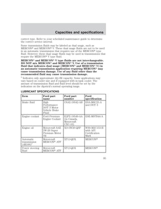 Capacities and specifications 
correct type. Refer to your scheduled maintenance guide to determine 
the correct service interval. 
Some transmission fluids may be labeled as dual usage, such as 
MERCON and MERCON V. These dual usage fluids are not to be used 
in an automatic transmission that requires use of the MERCON type 
fluid. However, these dual usage fluids may be used in transmissions that 
require the MERCON V type fluid. 
MERCON and MERCON V type fluids are not interchangeable. 
DO NOT mix MERCON and MERCON V. Use of a transmission 
fluid that indicates dual usage (MERCON and MERCON V) in 
an automatic transmission application requiring MERCON may 
cause transmission damage. Use of any fluid other than the 
recommended fluid may cause transmission damage. 
5 Indicates only approximate dry-fill capacity. Some applications may 
vary based on cooler size and if equipped with in-tank cooler. The 
amount of transmission fluid and fluid level should be set by the 
indication on the dipstick’s normal operating range. 
LUBRICANT SPECIFICATIONS 
Item Ford part 
name 
Ford part 
number 
Ford 
specification 
Brake fluid High 
Performance 
DOT 3 Motor 
Vehicle Brake 
Fluid 
C6AZ-19542-AB ESA-M6C25-A 
and DOT 3 
Engine coolant Ford Premium 
Engine Coolant 
E2FZ-19549-AA 
(in Canada, 
Motorcraft 
CXC-10) 
ESE-M97B44-A 
Engine oil Motorcraft SAE 
5W-20 Super 
Premium Motor 
Oil 
XO-5W20-QSP WSS-M2C153-H 
with API 
Certification 
Mark 
Automatic 
transmission 
(4R100)1 
Motorcraft 
MERCON ATF 
XT-2-QDX MERCON 
Power steering 
fluid 
Motorcraft 
MERCON ATF 
XT-2-QDX MERCON 
95 
 