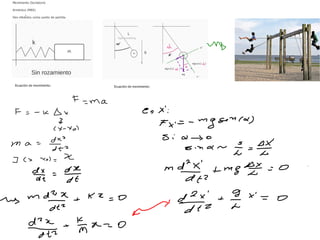 Movimiento Oscilatorio
Armónico (MAS)
Dos modelos como punto de partida
Ecuación de movimiento: Ecuación de movimiento:
 