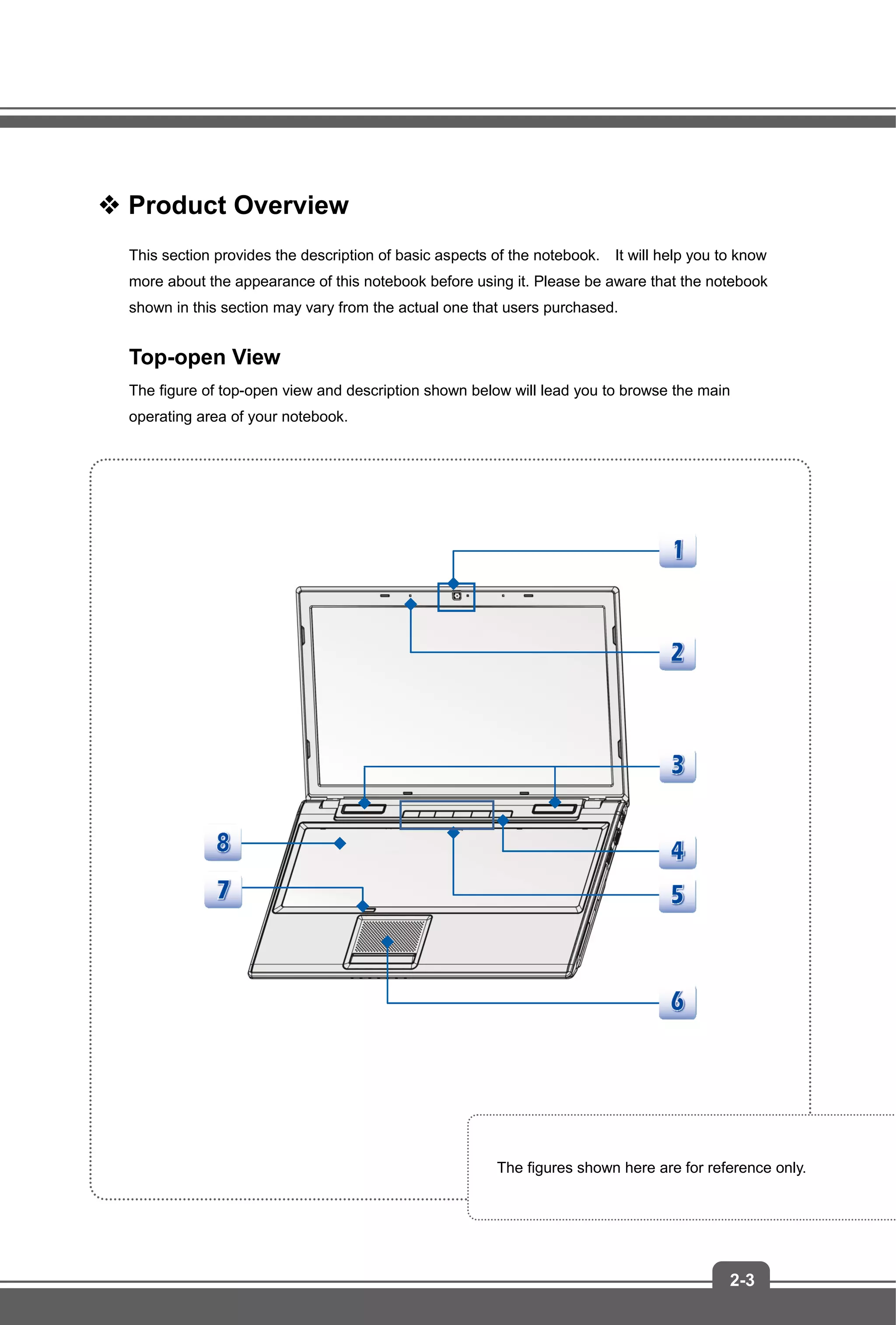 2-3
 Product Overview
This section provides the description of basic aspects of the notebook. It will help you to know
more about the appearance of this notebook before using it. Please be aware that the notebook
shown in this section may vary from the actual one that users purchased.
Top-open View
The figure of top-open view and description shown below will lead you to browse the main
operating area of your notebook.
The figures shown here are for reference only.
 