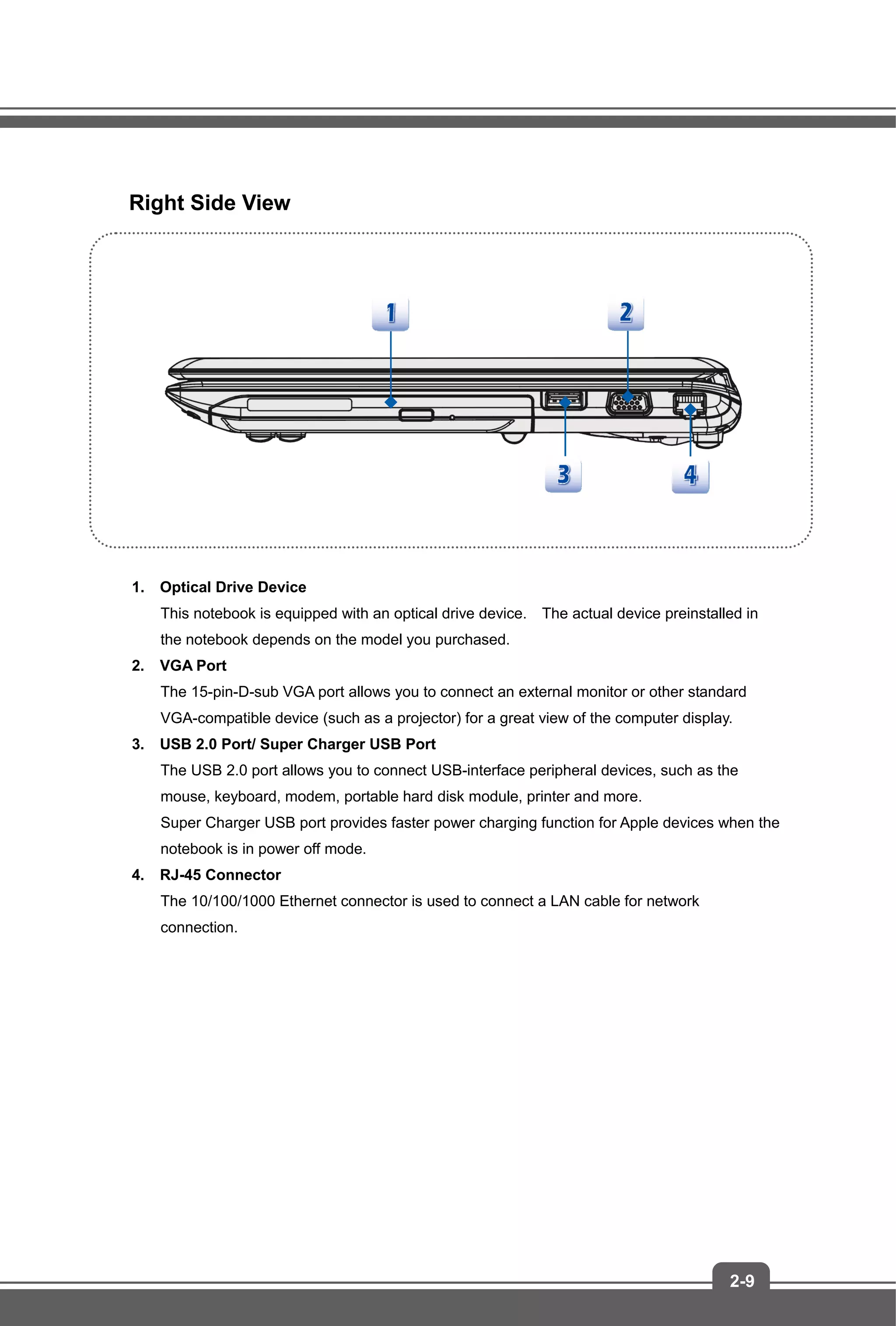 2-9
Right Side View
1. Optical Drive Device
This notebook is equipped with an optical drive device. The actual device preinstalled in
the notebook depends on the model you purchased.
2. VGA Port
The 15-pin-D-sub VGA port allows you to connect an external monitor or other standard
VGA-compatible device (such as a projector) for a great view of the computer display.
3. USB 2.0 Port/ Super Charger USB Port
The USB 2.0 port allows you to connect USB-interface peripheral devices, such as the
mouse, keyboard, modem, portable hard disk module, printer and more.
Super Charger USB port provides faster power charging function for Apple devices when the
notebook is in power off mode.
4. RJ-45 Connector
The 10/100/1000 Ethernet connector is used to connect a LAN cable for network
connection.
 