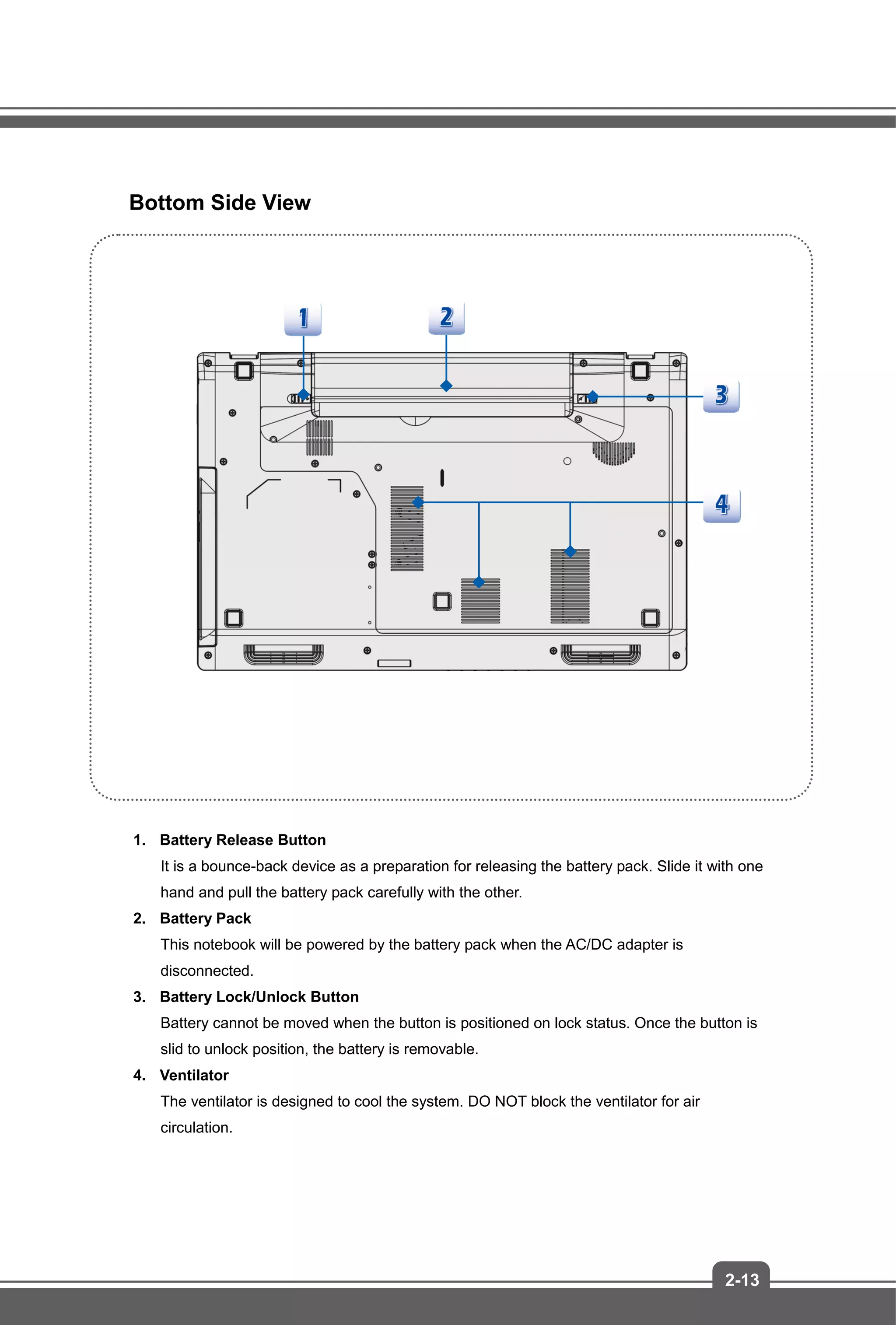 2-13
Bottom Side View
1. Battery Release Button
It is a bounce-back device as a preparation for releasing the battery pack. Slide it with one
hand and pull the battery pack carefully with the other.
2. Battery Pack
This notebook will be powered by the battery pack when the AC/DC adapter is
disconnected.
3. Battery Lock/Unlock Button
Battery cannot be moved when the button is positioned on lock status. Once the button is
slid to unlock position, the battery is removable.
4. Ventilator
The ventilator is designed to cool the system. DO NOT block the ventilator for air
circulation.
 