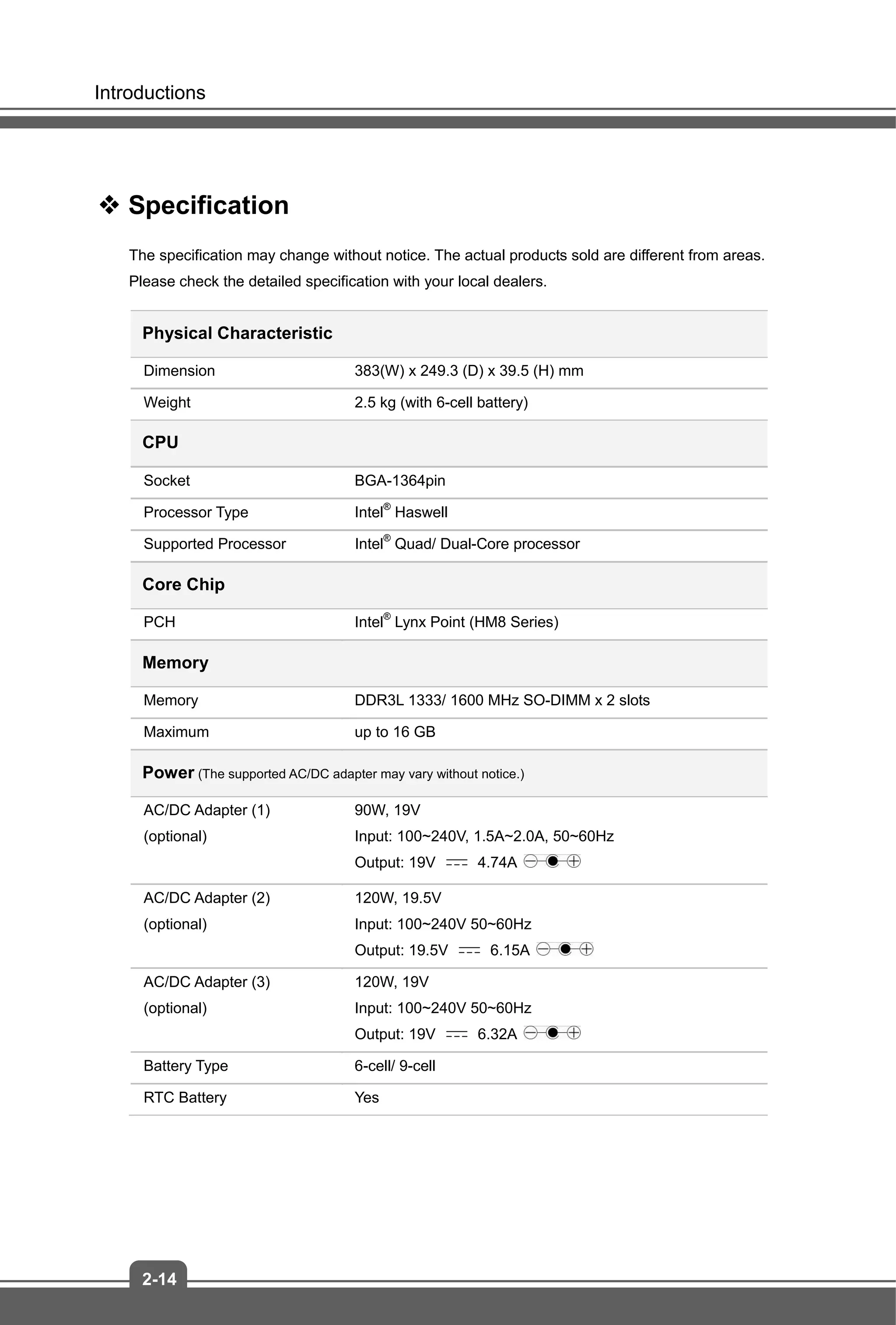 Introductions
2-14
 Specification
The specification may change without notice. The actual products sold are different from areas.
Please check the detailed specification with your local dealers.
Physical Characteristic
Dimension 383(W) x 249.3 (D) x 39.5 (H) mm
Weight 2.5 kg (with 6-cell battery)
CPU
Socket BGA-1364pin
Processor Type Intel®
Haswell
Supported Processor Intel®
Quad/ Dual-Core processor
Core Chip
PCH Intel®
Lynx Point (HM8 Series)
Memory
Memory DDR3L 1333/ 1600 MHz SO-DIMM x 2 slots
Maximum up to 16 GB
Power (The supported AC/DC adapter may vary without notice.)
AC/DC Adapter (1)
(optional)
90W, 19V
Input: 100~240V, 1.5A~2.0A, 50~60Hz
Output: 19V 4.74A
AC/DC Adapter (2)
(optional)
120W, 19.5V
Input: 100~240V 50~60Hz
Output: 19.5V 6.15A
AC/DC Adapter (3)
(optional)
120W, 19V
Input: 100~240V 50~60Hz
Output: 19V 6.32A
Battery Type 6-cell/ 9-cell
RTC Battery Yes
 