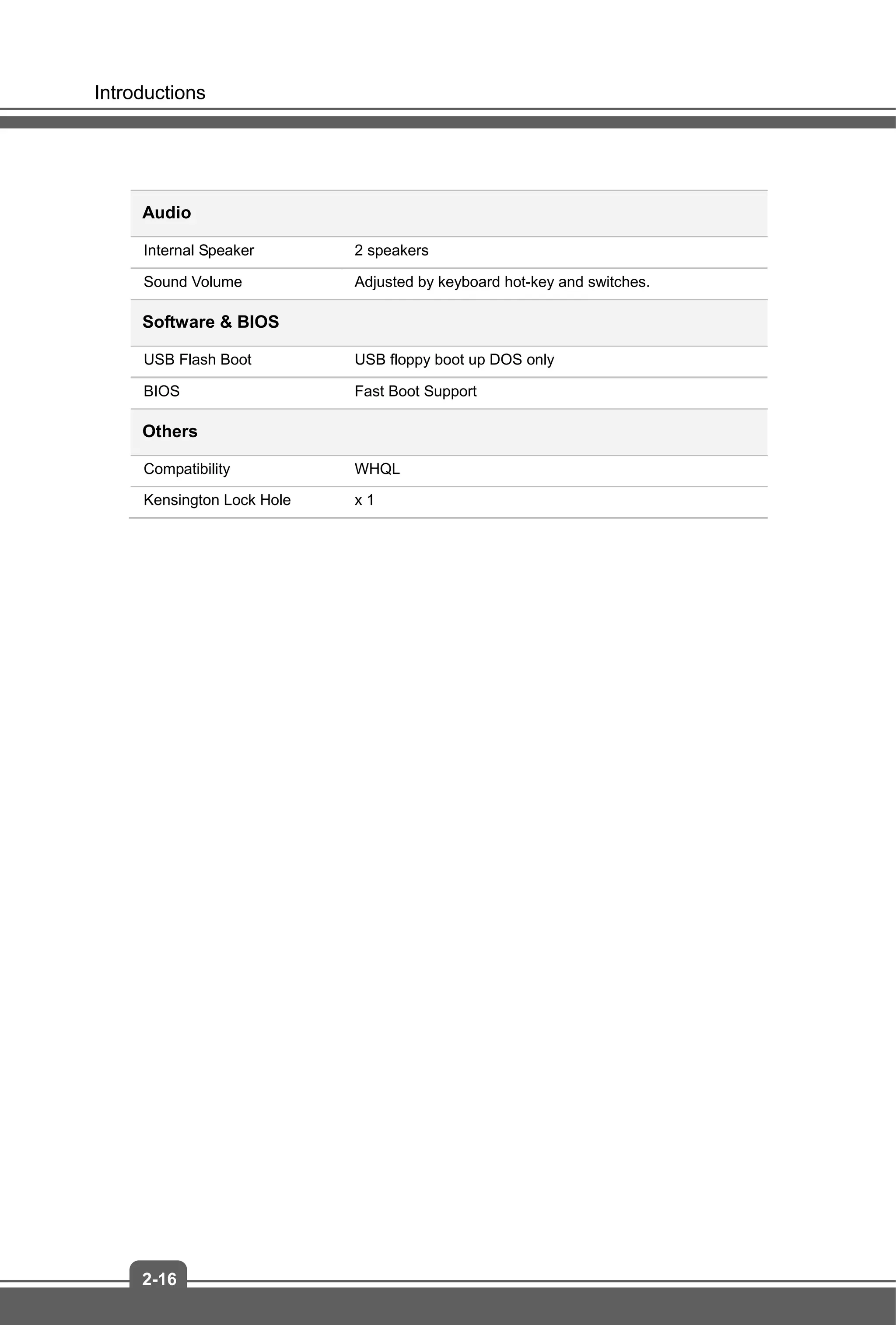 Introductions
2-16
Audio
Internal Speaker 2 speakers
Sound Volume Adjusted by keyboard hot-key and switches.
Software & BIOS
USB Flash Boot USB floppy boot up DOS only
BIOS Fast Boot Support
Others
Compatibility WHQL
Kensington Lock Hole x 1
 