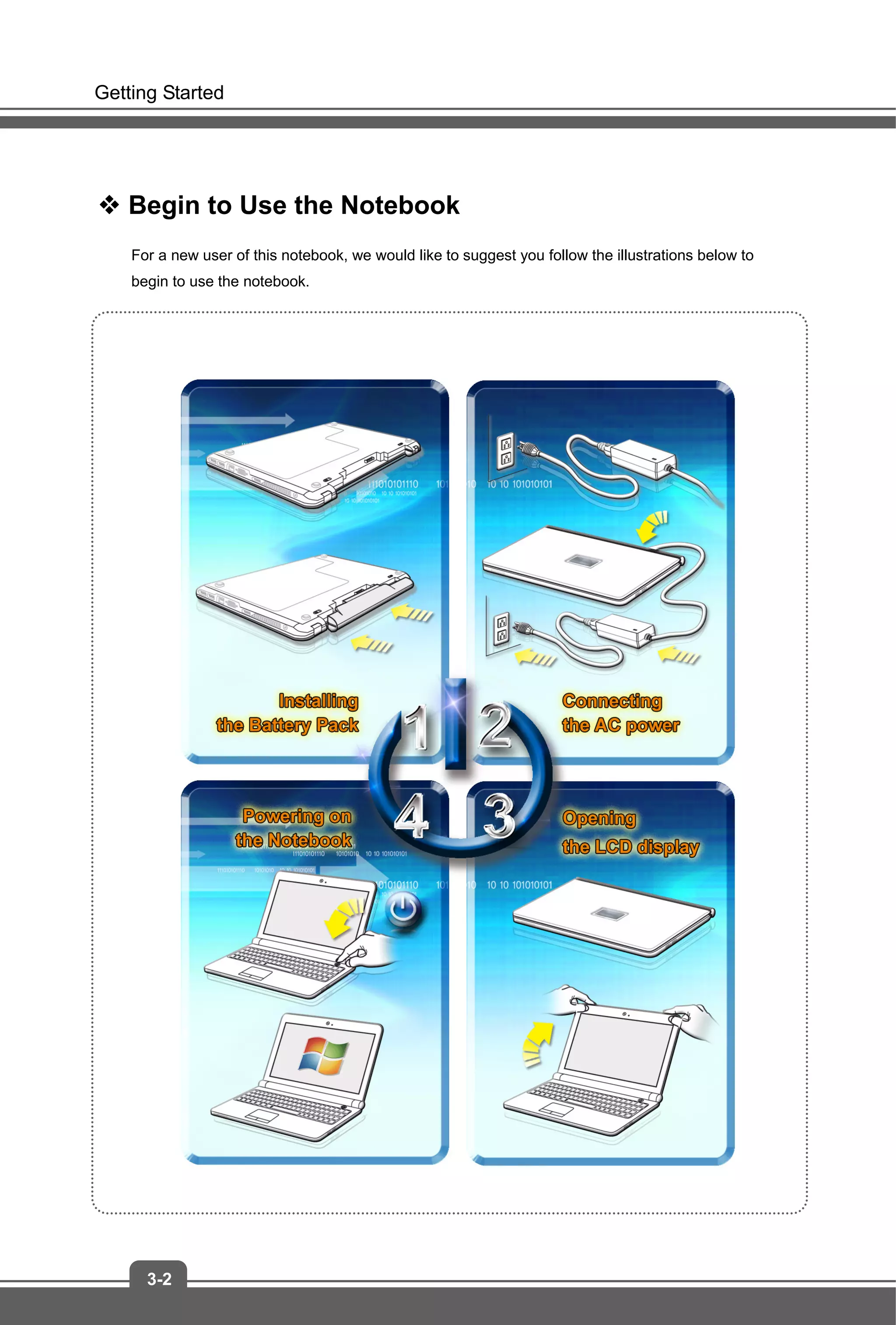 Getting Started
3-2
 Begin to Use the Notebook
For a new user of this notebook, we would like to suggest you follow the illustrations below to
begin to use the notebook.
 