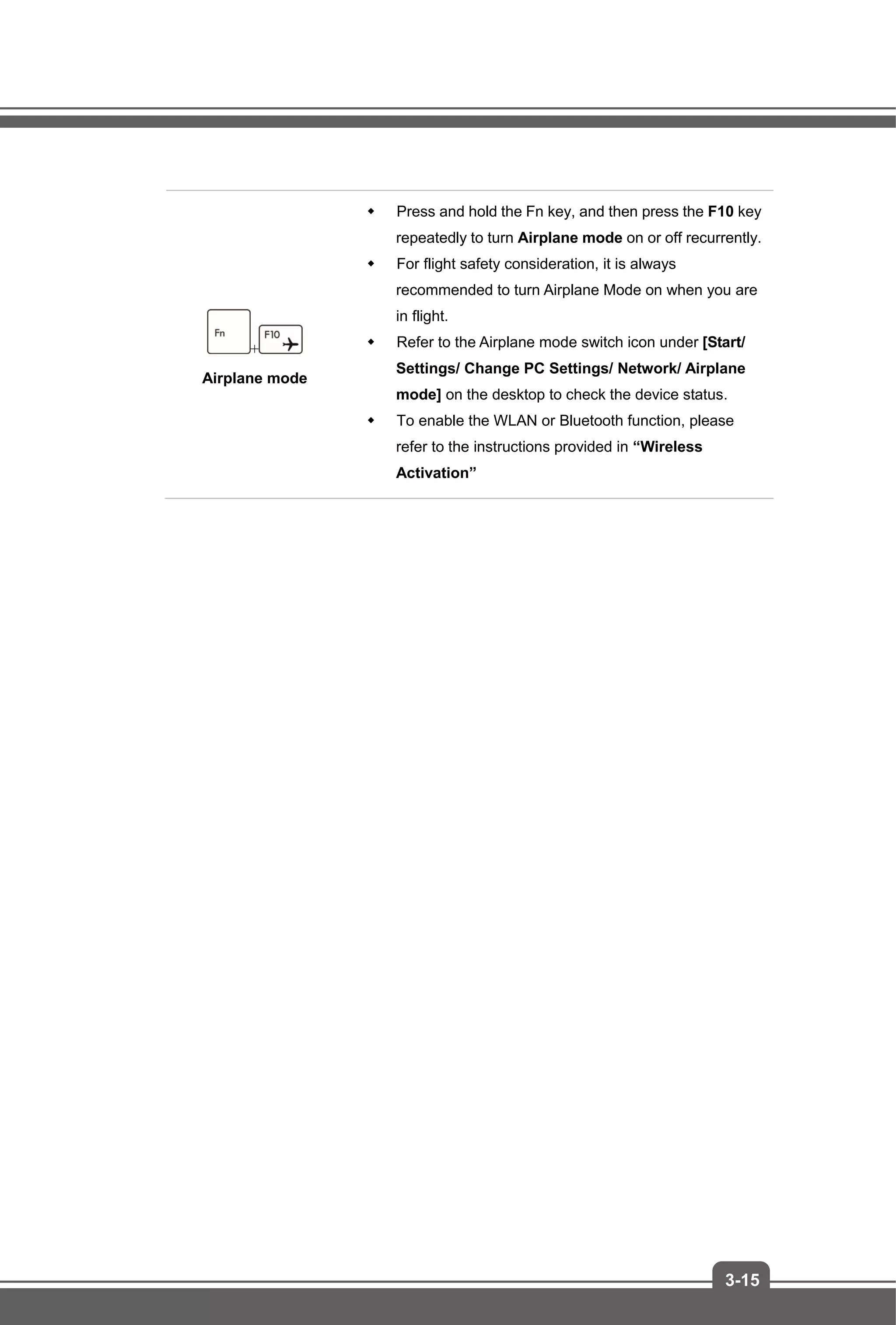 3-15
+
Airplane mode
 Press and hold the Fn key, and then press the F10 key
repeatedly to turn Airplane mode on or off recurrently.
 For flight safety consideration, it is always
recommended to turn Airplane Mode on when you are
in flight.
 Refer to the Airplane mode switch icon under [Start/
Settings/ Change PC Settings/ Network/ Airplane
mode] on the desktop to check the device status.
 To enable the WLAN or Bluetooth function, please
refer to the instructions provided in “Wireless
Activation”
 