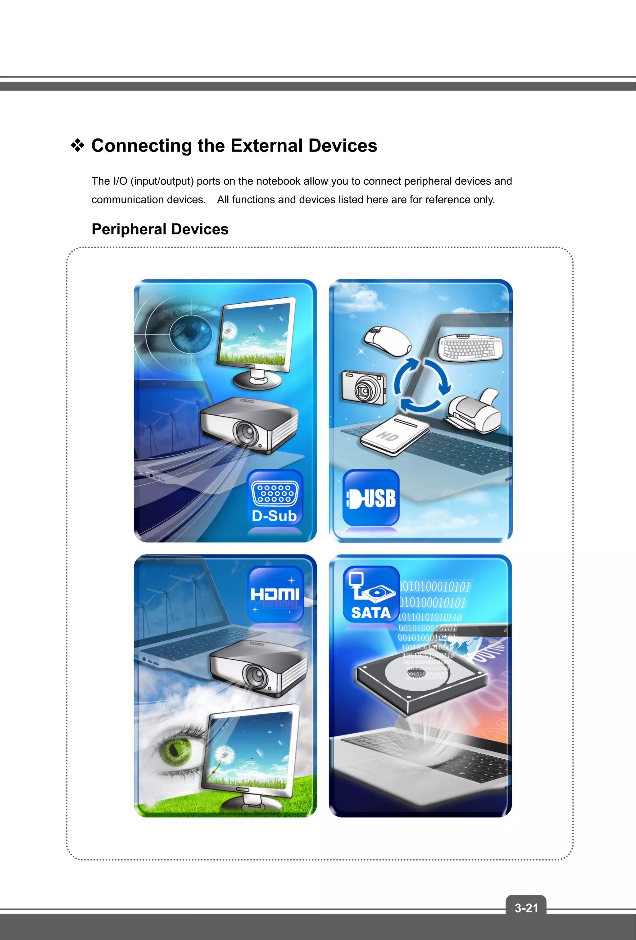 3-21
 Connecting the External Devices
The I/O (input/output) ports on the notebook allow you to connect peripheral devices and
communication devices. All functions and devices listed here are for reference only.
Peripheral Devices
 