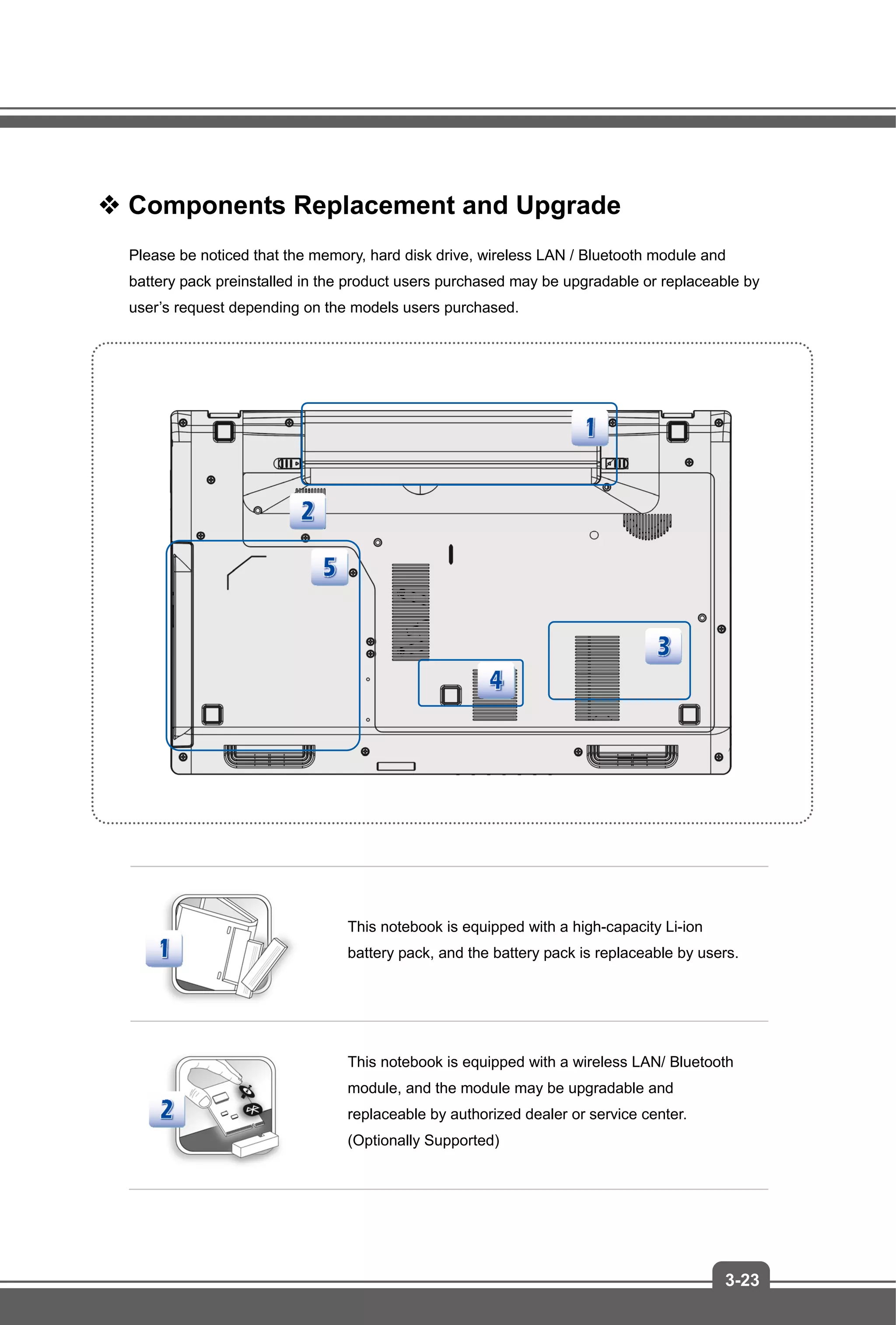 3-23
 Components Replacement and Upgrade
Please be noticed that the memory, hard disk drive, wireless LAN / Bluetooth module and
battery pack preinstalled in the product users purchased may be upgradable or replaceable by
user’s request depending on the models users purchased.
This notebook is equipped with a high-capacity Li-ion
battery pack, and the battery pack is replaceable by users.
This notebook is equipped with a wireless LAN/ Bluetooth
module, and the module may be upgradable and
replaceable by authorized dealer or service center.
(Optionally Supported)
 